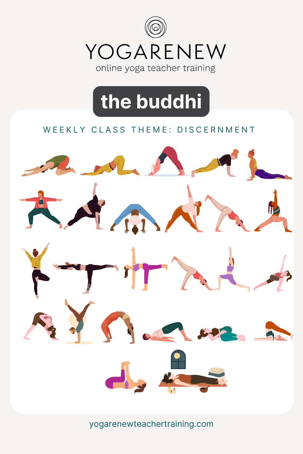 the buddhi weekly class theme