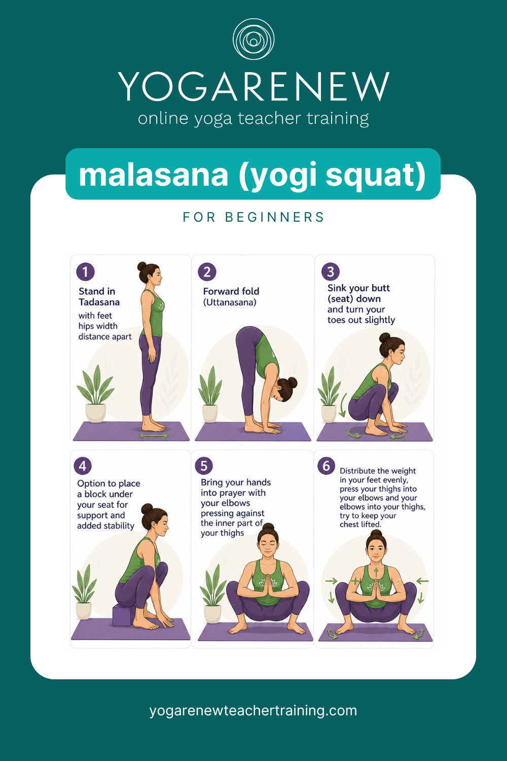 How do I properly perform the Malasana squat for beginners? PDF graphic