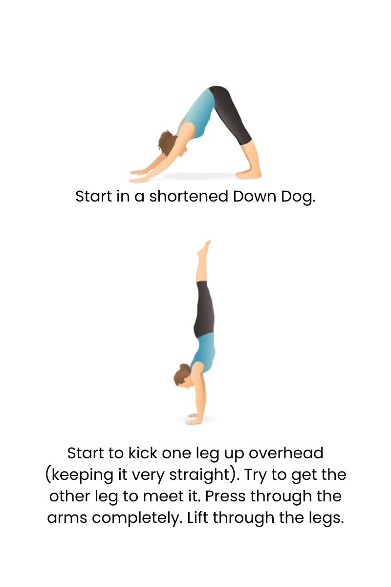 Handstand how to graphic